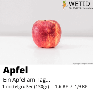 Diabetes Obst Apfel