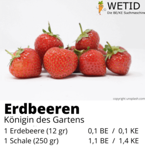 Obst Diabetes Erdbeere
