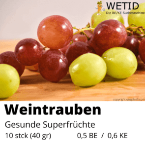 Obst Diabetiker Weintrauben