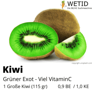 Obst Diabetiker Kiwi